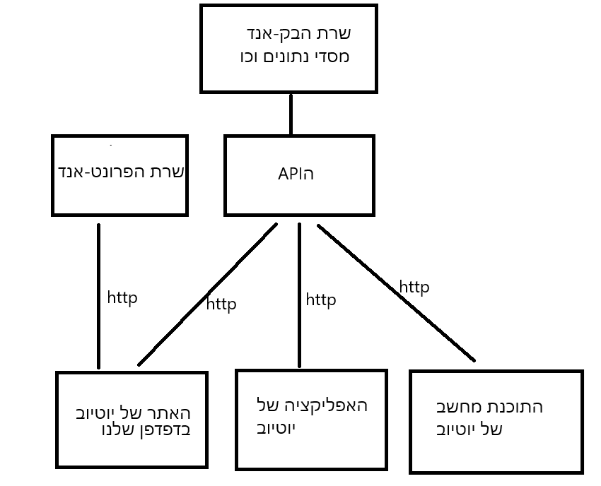 Pasted image 20260127120642.png