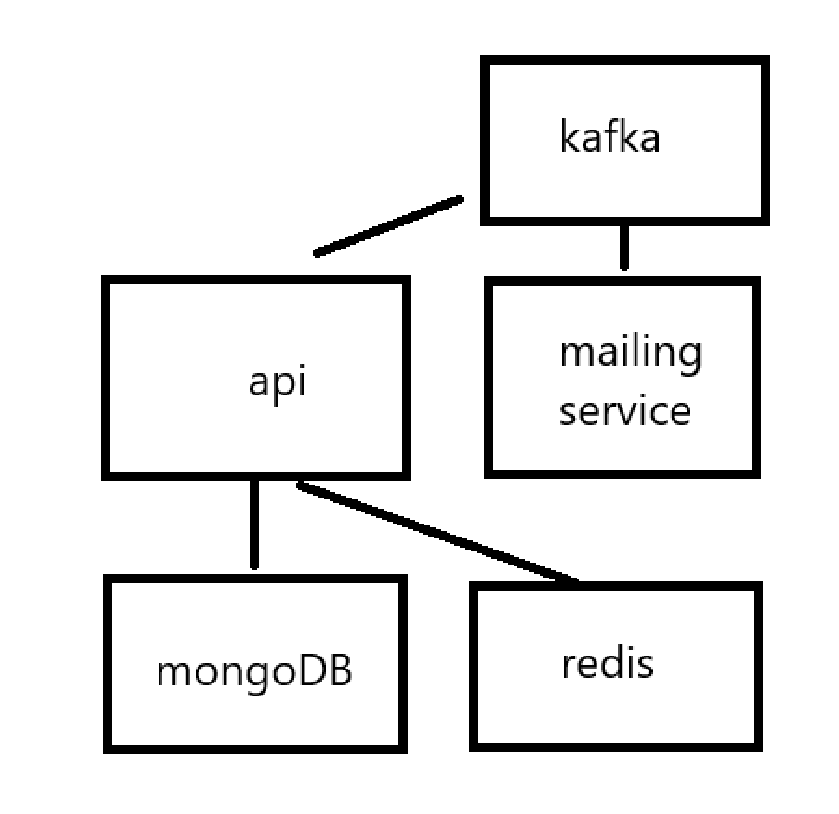 Pasted image 20260127182012.png